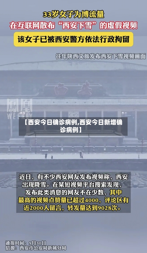 【西安今日确诊病例,西安今日新增确诊病例】-第2张图片