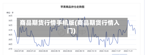 商品期货行情手机版(商品期货行情入门)