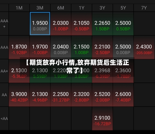 【期货放弃小行情,放弃期货后生活正常了】-第2张图片