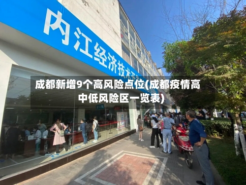 成都新增9个高风险点位(成都疫情高中低风险区一览表)