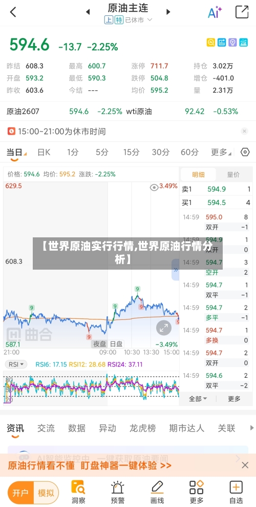 【世界原油实行行情,世界原油行情分析】-第2张图片