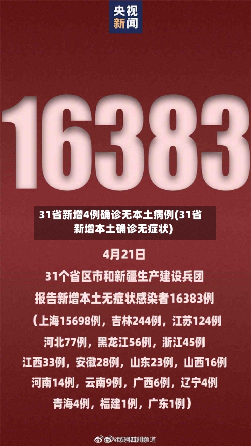 31省新增4例确诊无本土病例(31省新增本土确诊无症状)-第3张图片