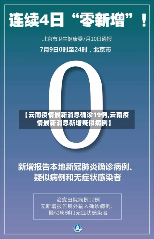 【云南疫情最新消息确诊19例,云南疫情最新消息新增疑似病例】-第2张图片