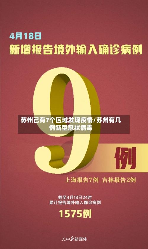 苏州已有7个区域发现疫情/苏州有几例新型冠状病毒-第2张图片