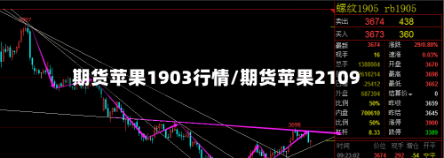期货苹果1903行情/期货苹果2109-第3张图片