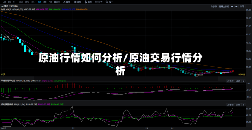 原油行情如何分析/原油交易行情分析