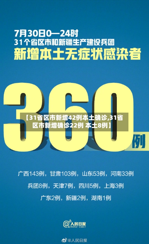 【31省区市新增42例本土确诊,31省区市新增确诊22例 本土8例】-第2张图片