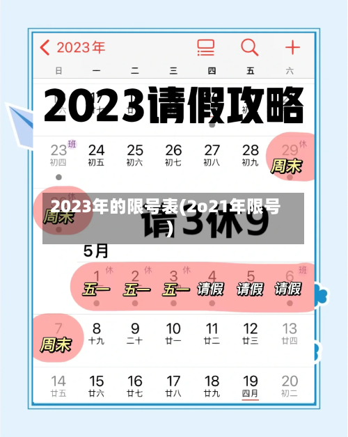 2023年的限号表(2o21年限号)