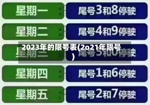 2023年的限号表(2o21年限号)-第3张图片