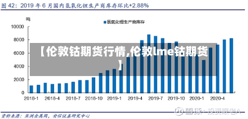 【伦敦钴期货行情,伦敦lme钴期货】