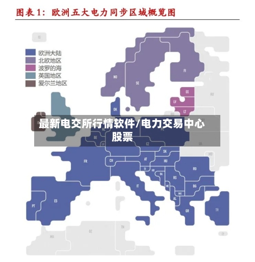 最新电交所行情软件/电力交易中心股票-第2张图片