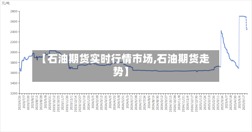【石油期货实时行情市场,石油期货走势】