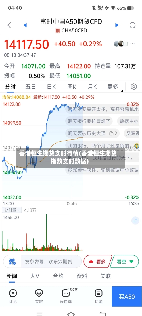 香港恒生期货实时行情(香港恒生期货指数实时数据)-第2张图片