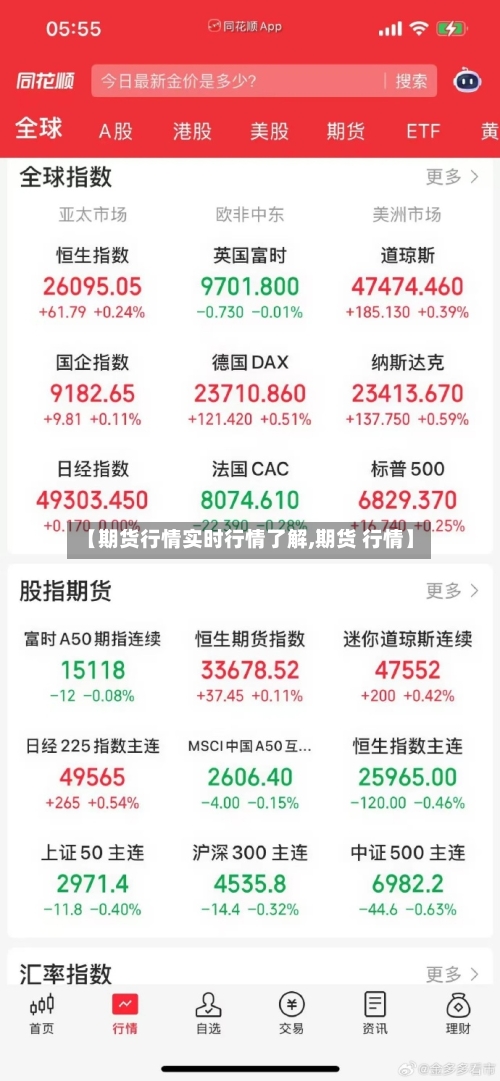 【期货行情实时行情了解,期货 行情】-第2张图片