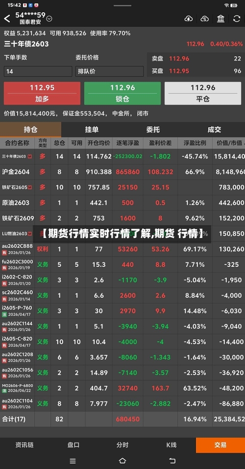 【期货行情实时行情了解,期货 行情】