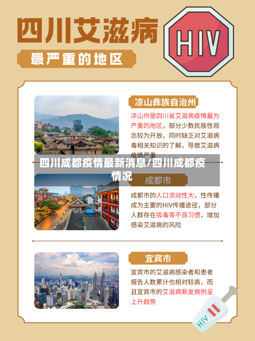 四川成都疫情最新消息/四川成都疫情况