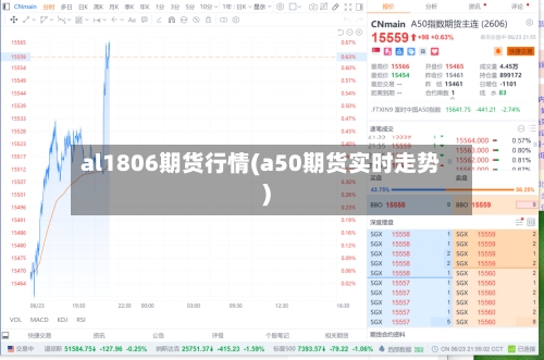 al1806期货行情(a50期货实时走势)-第3张图片