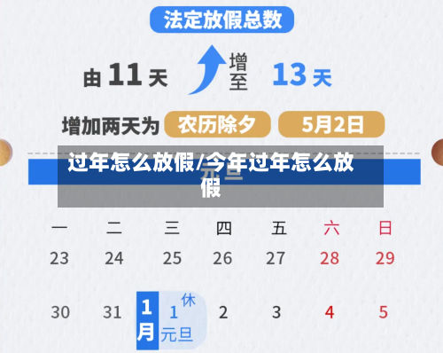 过年怎么放假/今年过年怎么放假