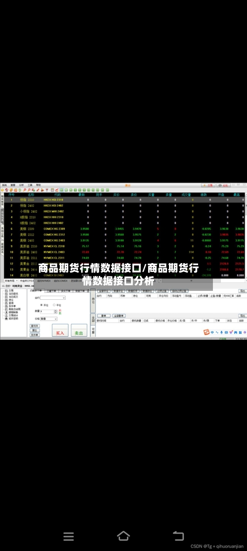 商品期货行情数据接口/商品期货行情数据接口分析