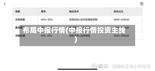 布局中报行情(中报行情投资主线)-第2张图片