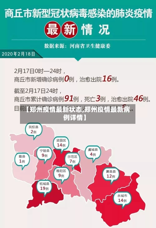 【郑州疫情最新状态,郑州疫情最新病例详情】