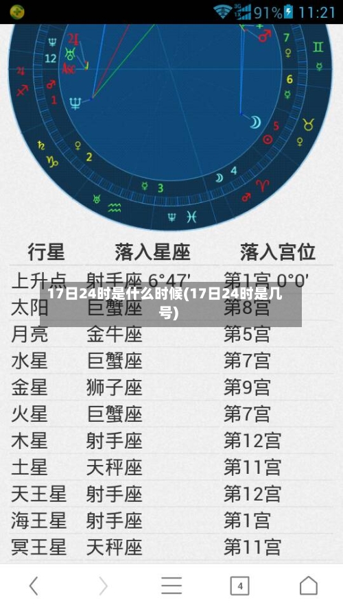 17日24时是什么时候(17日24时是几号)-第2张图片