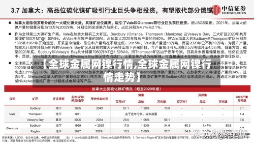 【全球金属网镍行情,全球金属网镍行情走势】