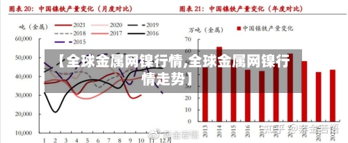 【全球金属网镍行情,全球金属网镍行情走势】-第2张图片