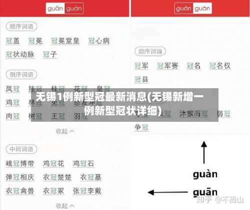 无锡1例新型冠最新消息(无锡新增一例新型冠状详细)-第3张图片