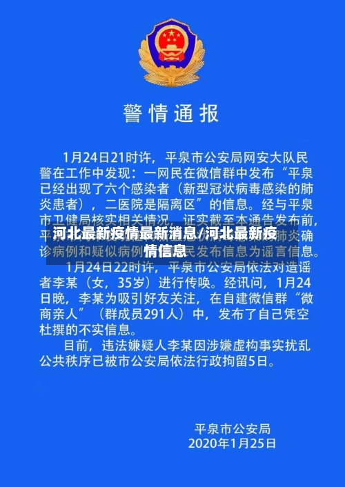 河北最新疫情最新消息/河北最新疫情信息-第2张图片