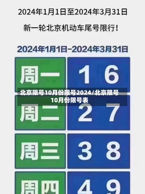 北京限号10月份限号2024/北京限号10月份限号表-第3张图片