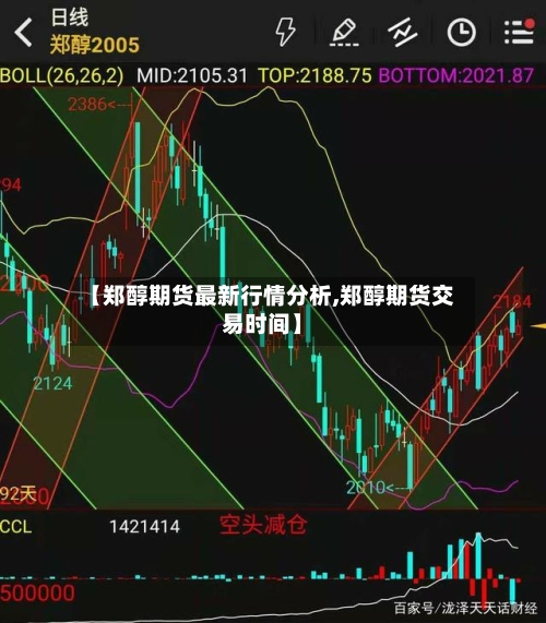 【郑醇期货最新行情分析,郑醇期货交易时间】-第2张图片