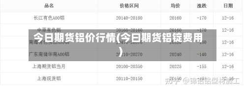 今日期货铝价行情(今曰期货铝锭费用)-第2张图片