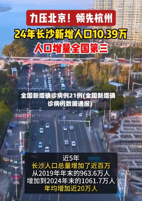 全国新增确诊病例21例(全国新增确诊病例数据通报)-第2张图片