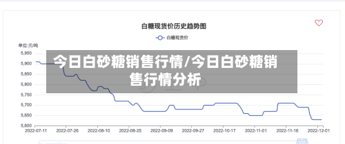 今日白砂糖销售行情/今日白砂糖销售行情分析-第3张图片