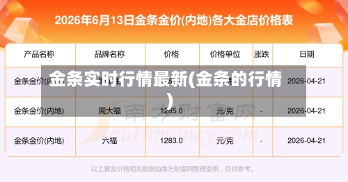 金条实时行情最新(金条的行情)