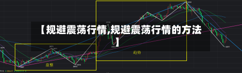 【规避震荡行情,规避震荡行情的方法】-第2张图片