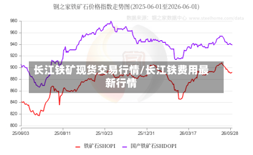 长江铁矿现货交易行情/长江铁费用最新行情