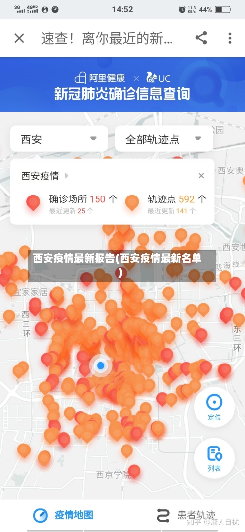 西安疫情最新报告(西安疫情最新名单)-第2张图片