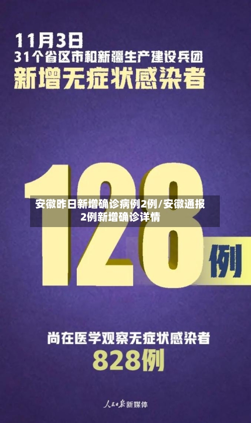安徽昨日新增确诊病例2例/安徽通报2例新增确诊详情-第2张图片