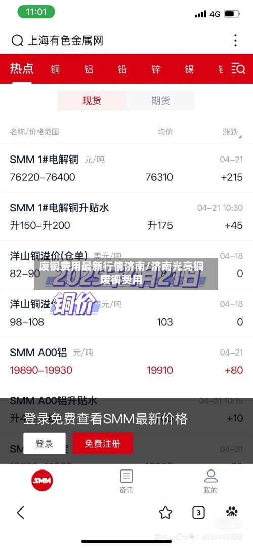 废铜费用最新行情济南/济南光亮铜废铜费用-第2张图片