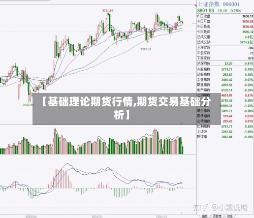 【基础理论期货行情,期货交易基础分析】-第2张图片