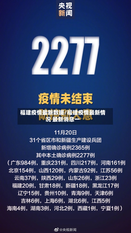 福建疫情最新数据/福建疫情最新情况 最新消息一-第2张图片