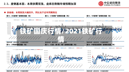 铁矿国庆行情/2021铁矿行情