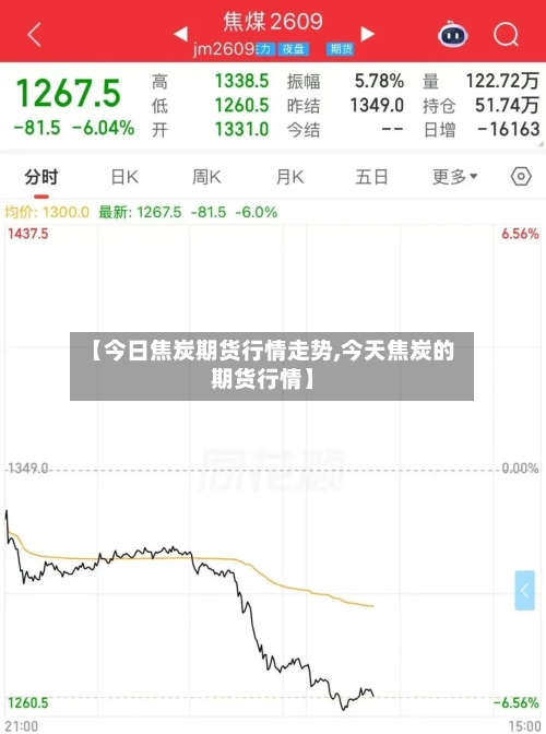 【今日焦炭期货行情走势,今天焦炭的期货行情】-第2张图片