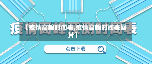 【疫情高峰时间表,疫情高峰时间表图片】-第2张图片