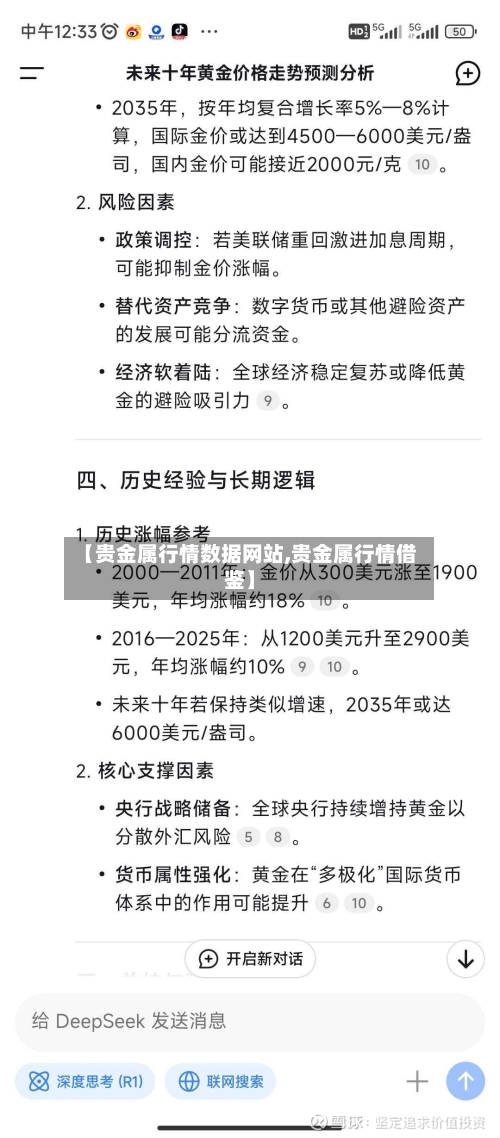 【贵金属行情数据网站,贵金属行情借鉴】-第2张图片