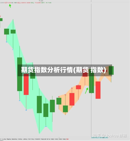 期货指数分析行情(期货 指数)