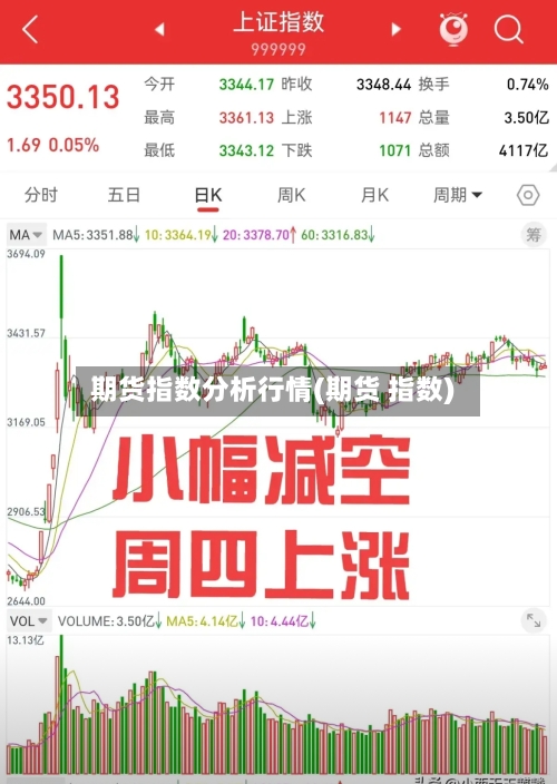 期货指数分析行情(期货 指数)-第2张图片
