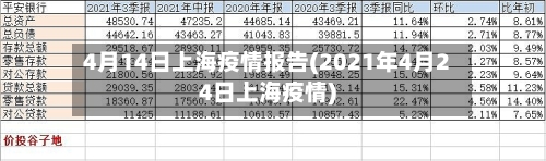 4月14日上海疫情报告(2021年4月24日上海疫情)-第2张图片